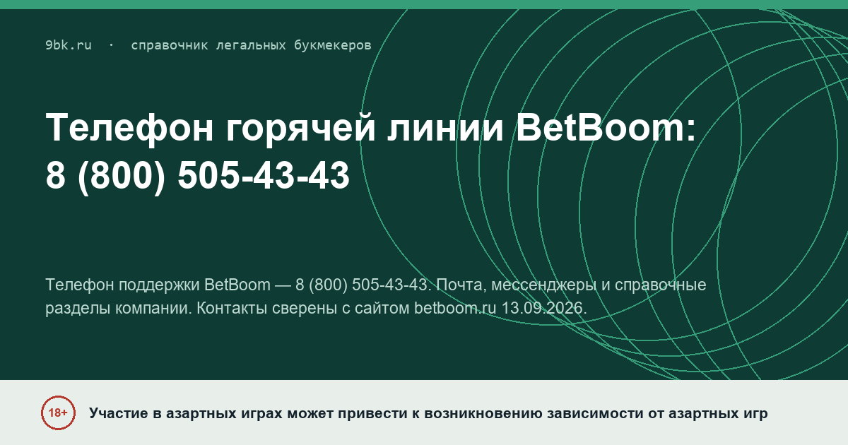 Обложка материала: Горячая линия BetBoom