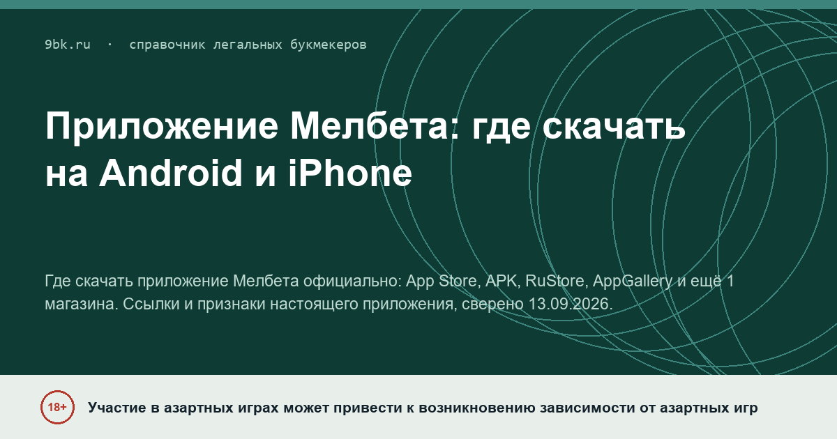 Обложка материала: Официальное приложение Мелбета