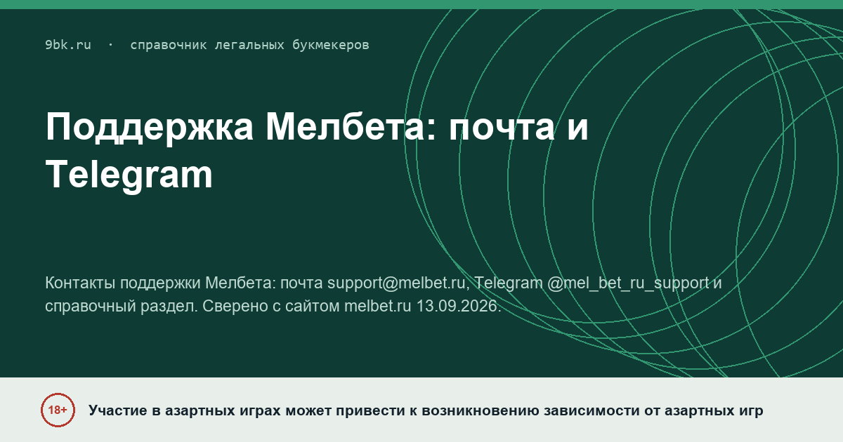Обложка материала: Как связаться с поддержкой Мелбета