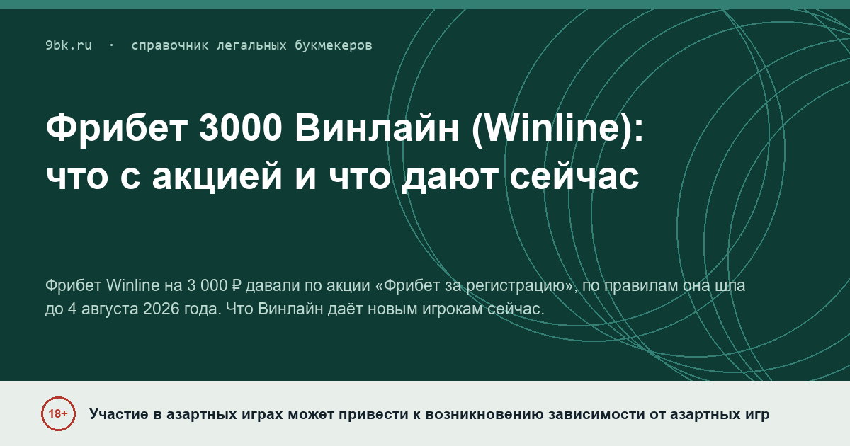 Обложка материала: Фрибет 3 000 ₽ в Winline