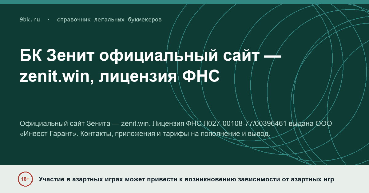 Обложка материала: Зенит: официальный сайт zenit.win