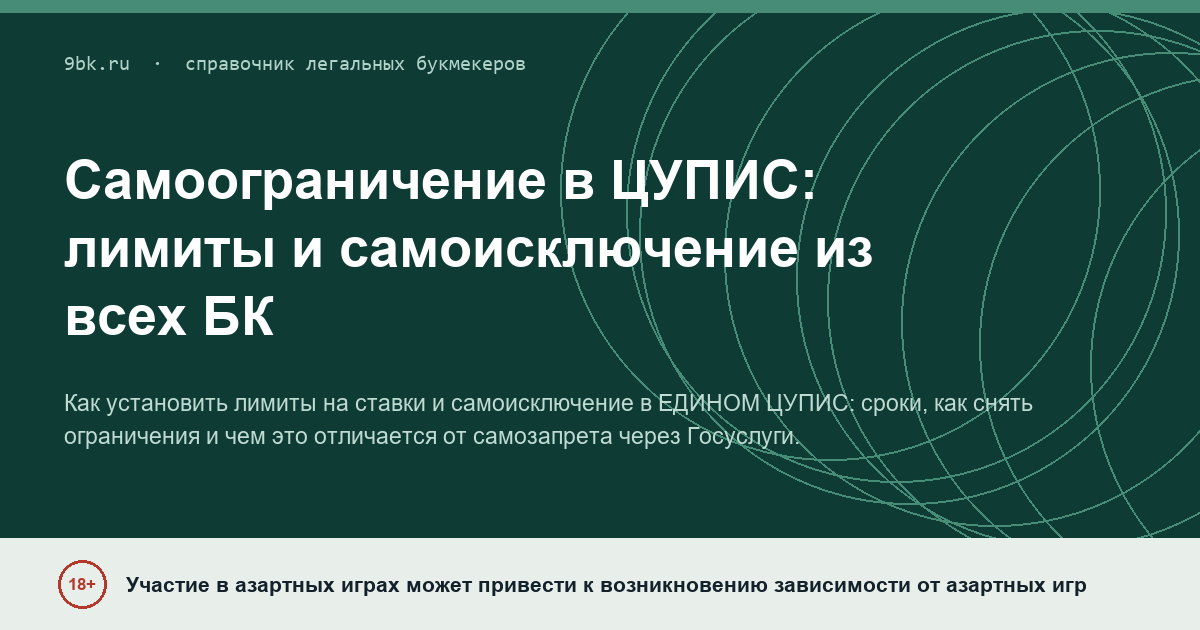 Обложка материала: Самоограничение и самоисключение в ЦУПИС
