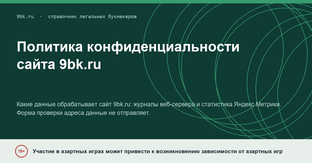 Обложка материала: Политика конфиденциальности