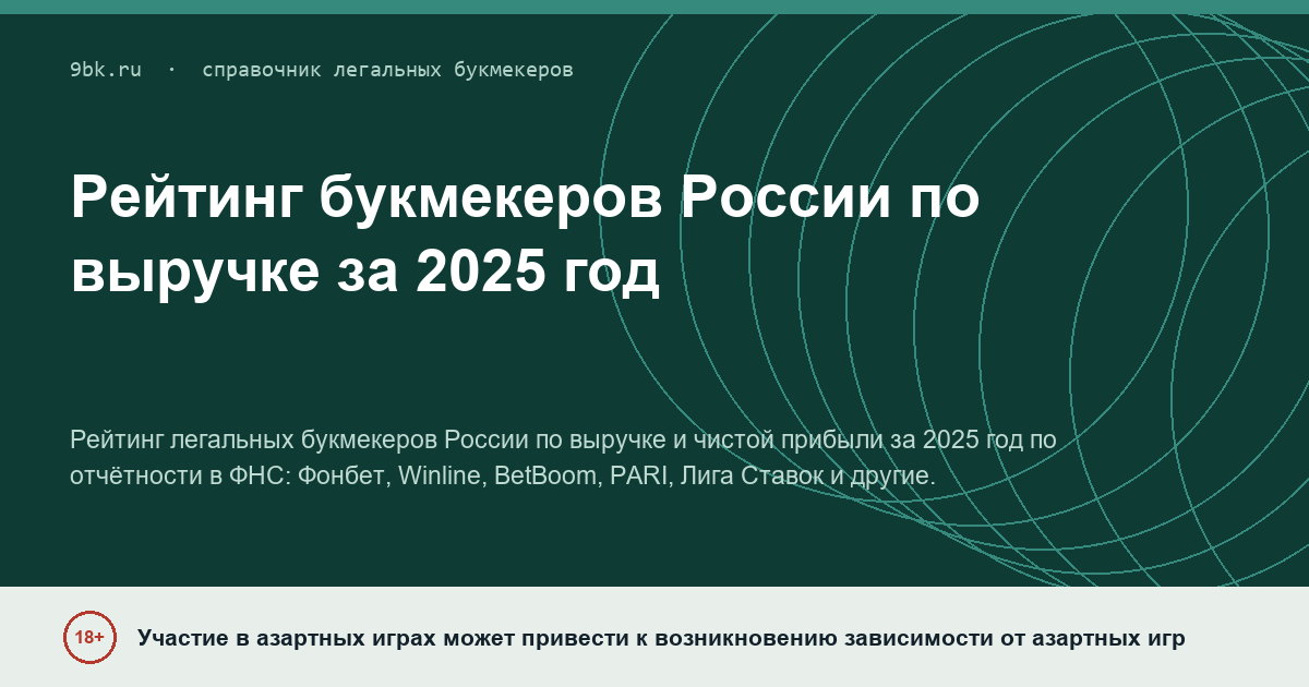 Обложка материала: Рейтинг букмекеров по выручке за 2025 год