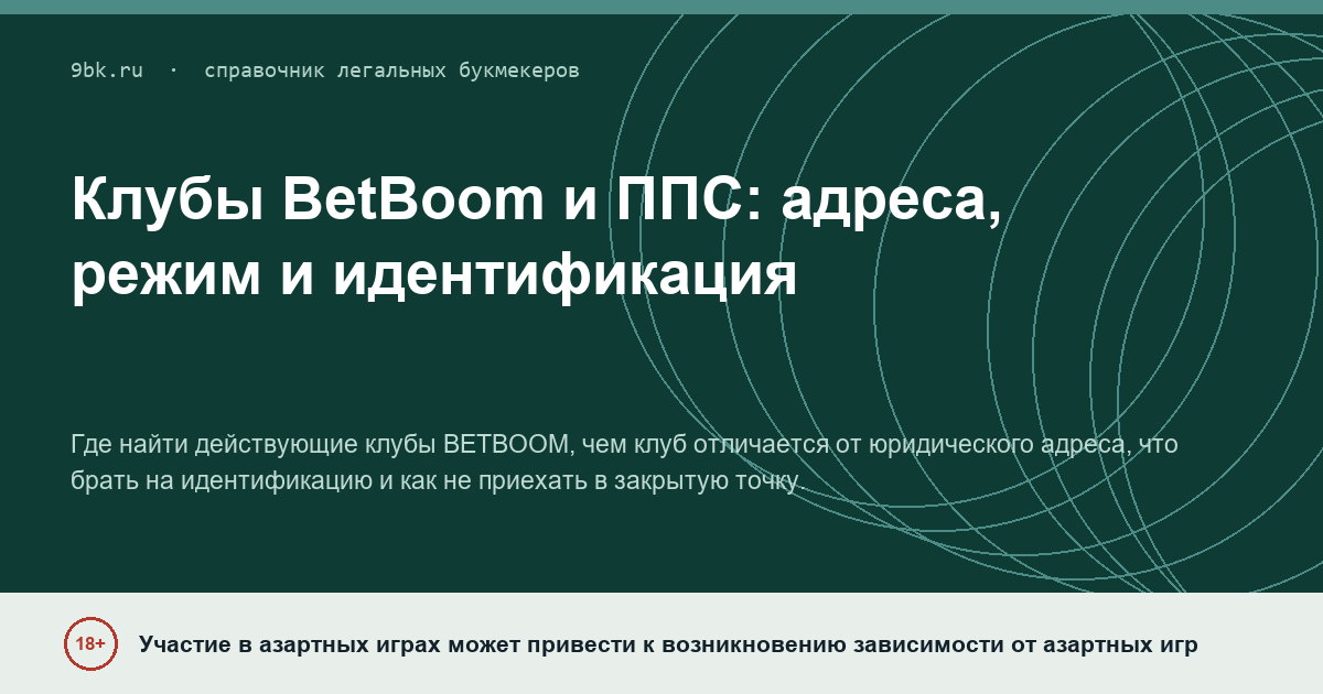 Обложка материала: Клубы BetBoom и ППС: адреса, режим и идентификация