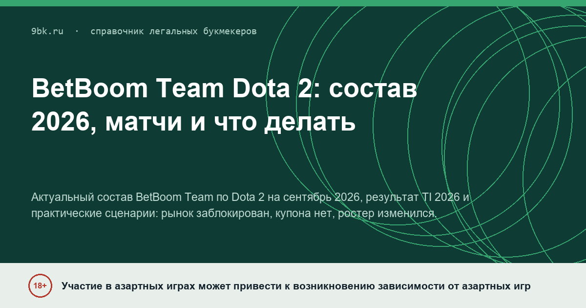 Обложка материала: BetBoom Team Dota 2: состав 2026, матчи и что делать, если рынок пропал