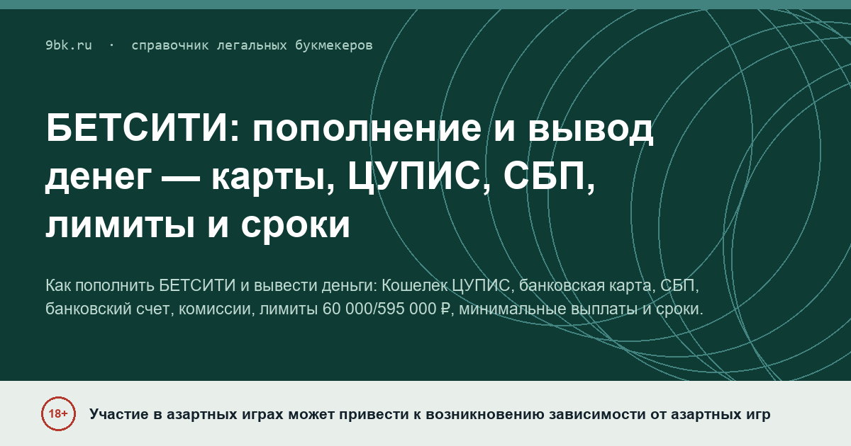 Обложка материала: Пополнение и вывод денег в БЕТСИТИ: способы, лимиты и сроки