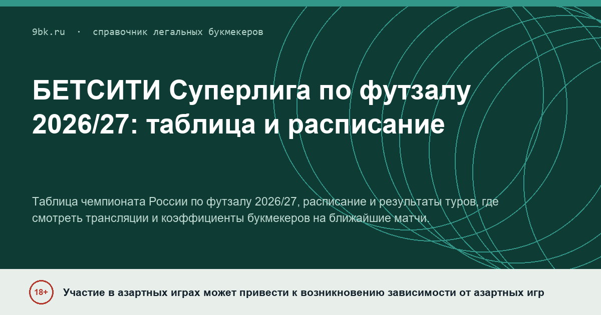 Обложка материала: БЕТСИТИ Суперлига по футзалу 2026/27: таблица, расписание и результаты