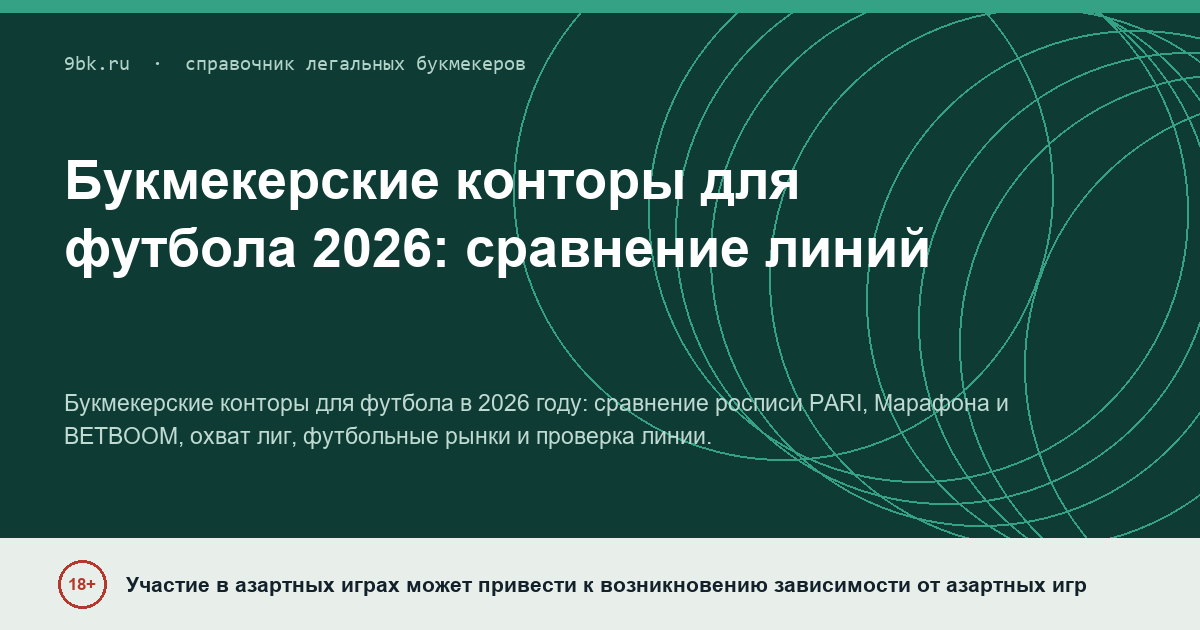 Обложка материала: Букмекерские конторы для футбола: сравнение линий в 2026 году