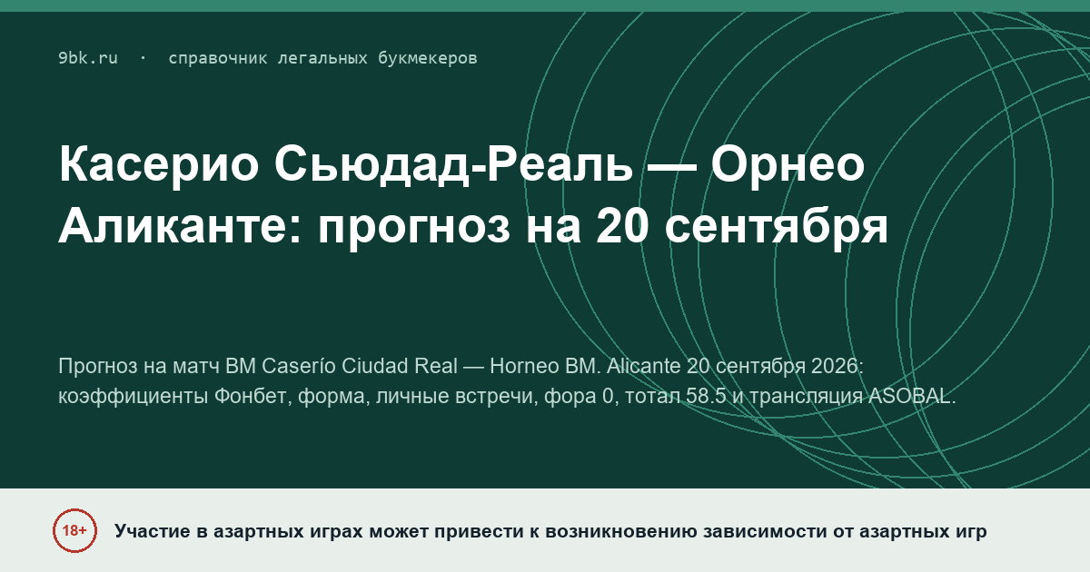 Обложка материала: BM Касерио Сьюдад-Реаль — Орнео Аликанте: прогноз и ставки на 20 сентября 2026