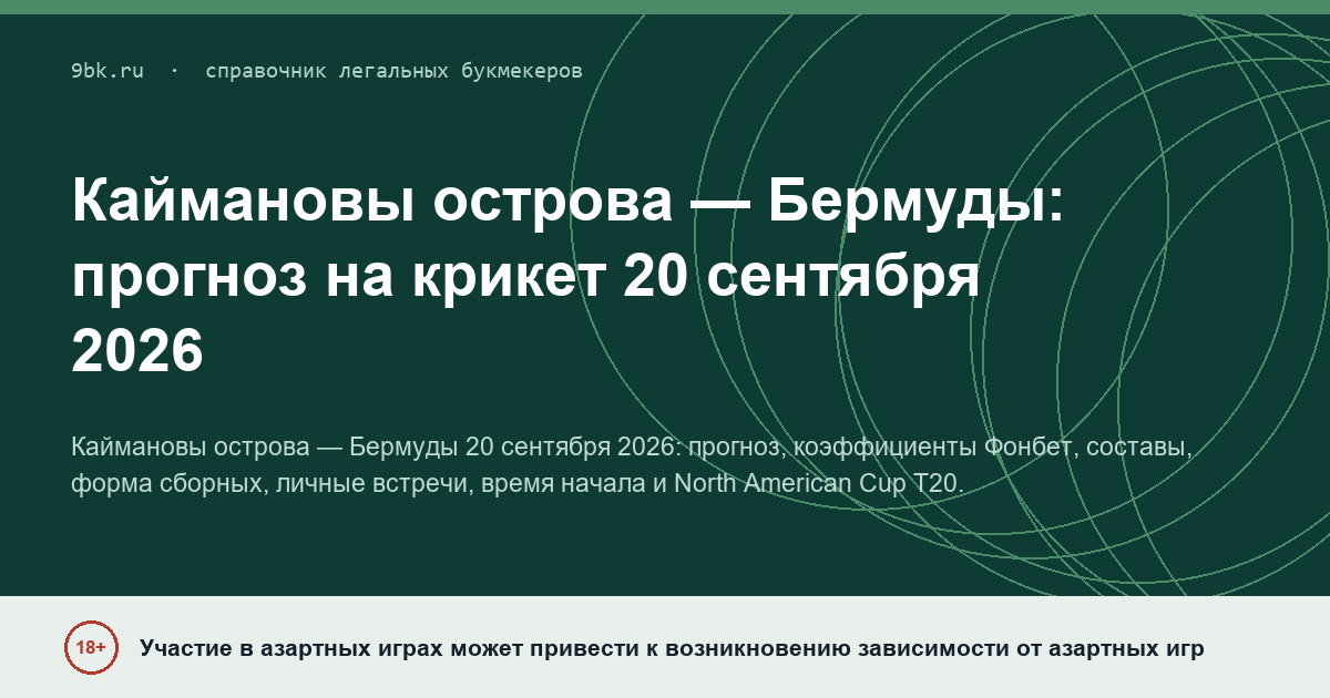 Обложка материала: Каймановы острова — Бермуды: прогноз на матч 20 сентября 2026