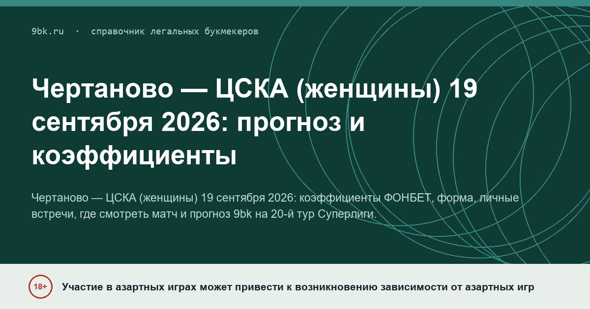 Обложка материала: Чертаново — ЦСКА (женщины): прогноз на 19 сентября 2026