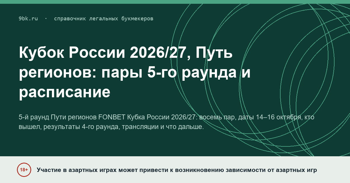 Обложка материала: FONBET Кубок России 2026/27: пары 5-го раунда Пути регионов