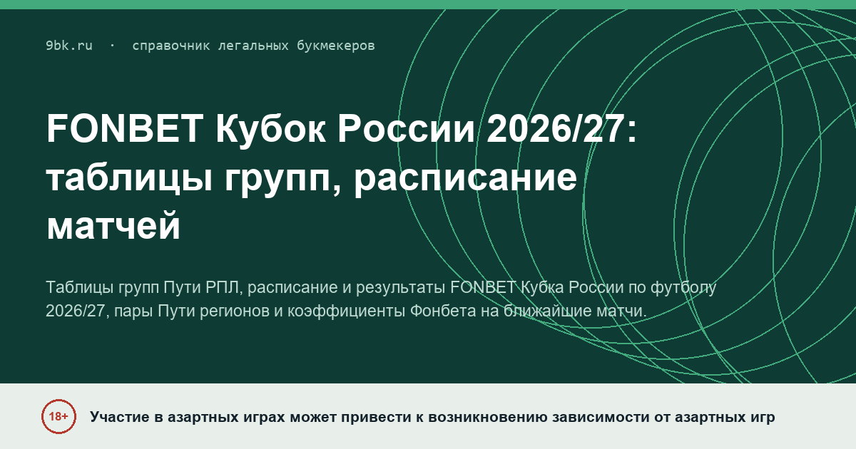 Обложка материала: FONBET Кубок России 2026/27: таблицы, расписание и результаты