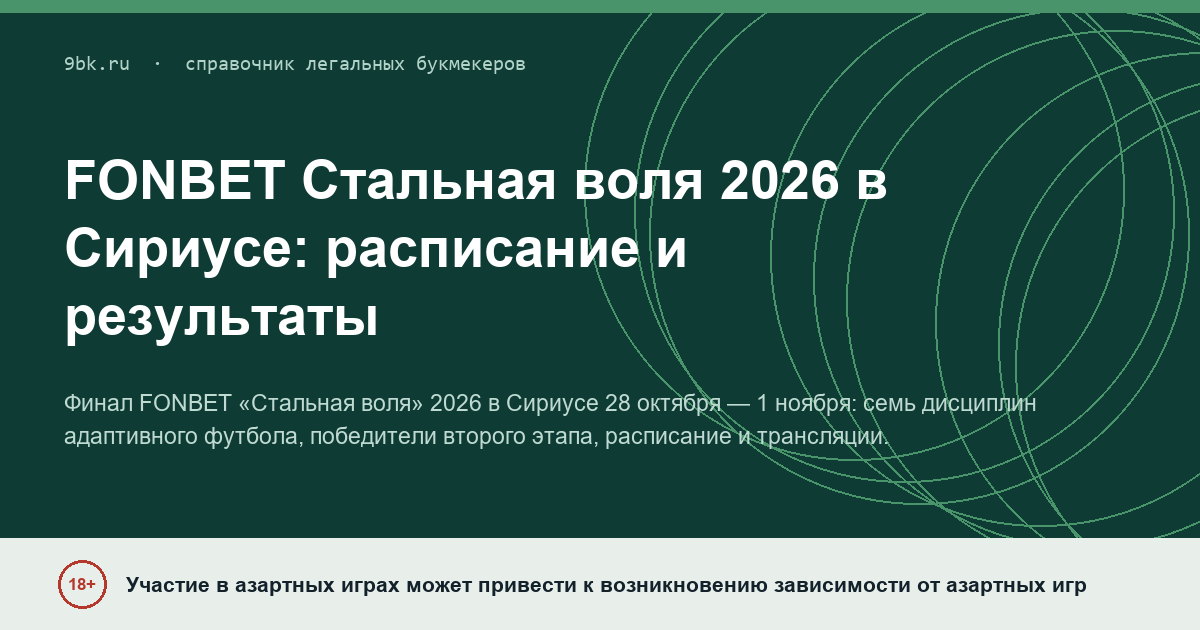 Обложка материала: FONBET «Стальная воля» 2026: финальный этап в Сириусе