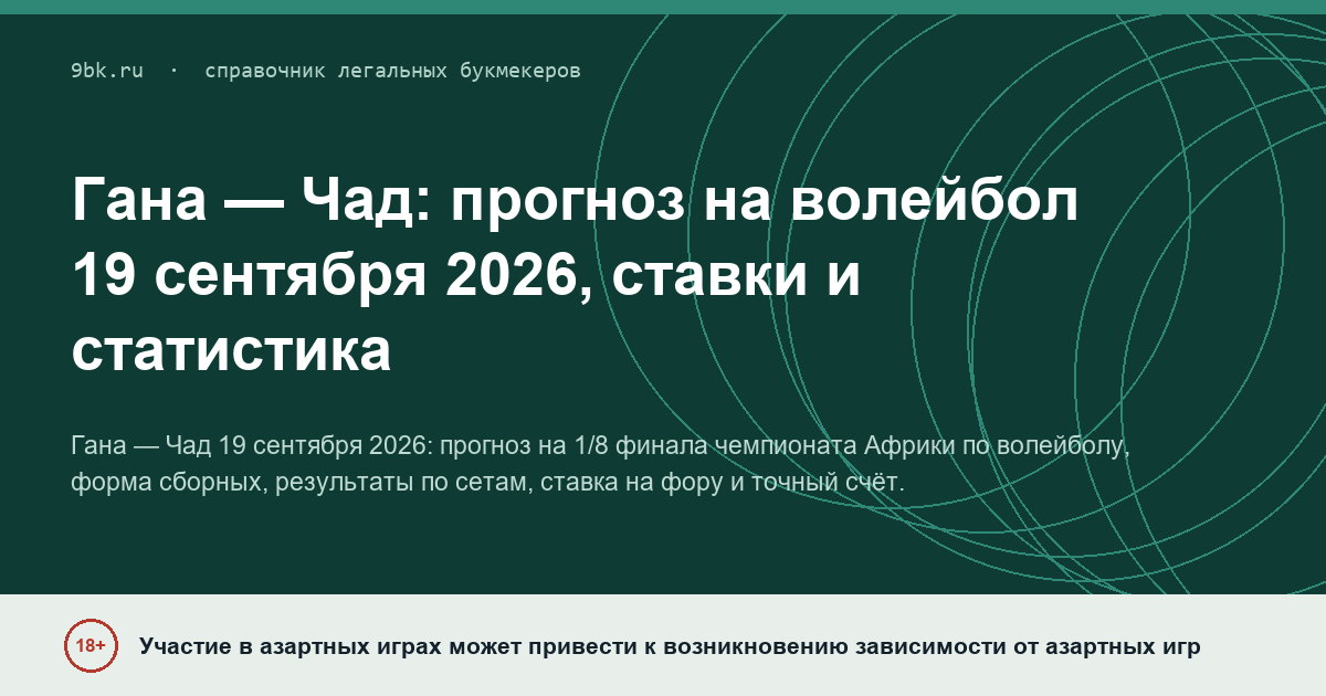 Обложка материала: Гана — Чад: прогноз и ставки на матч 19 сентября 2026