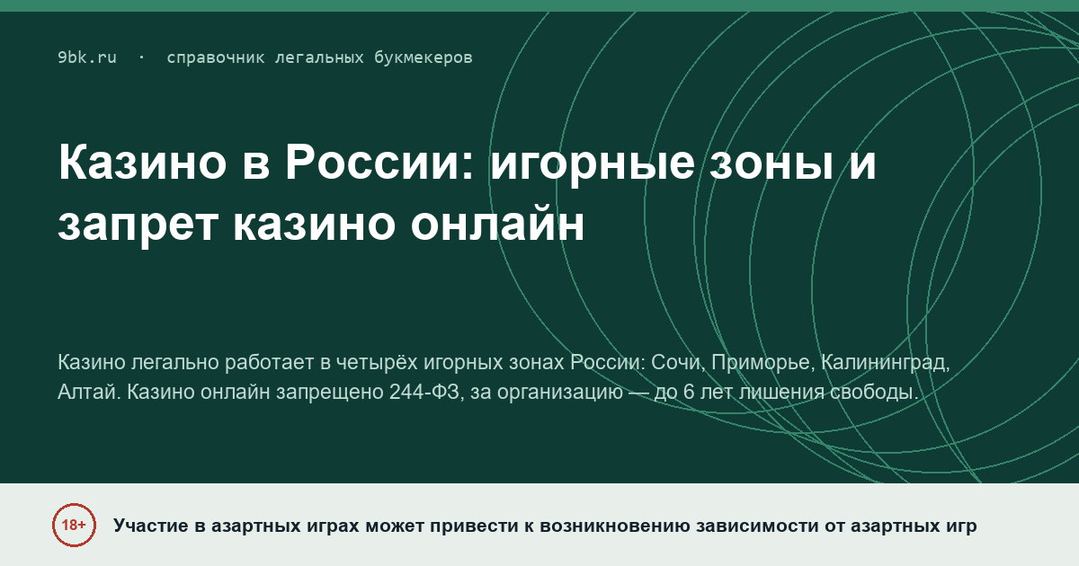 Обложка материала: Казино в России: игорные зоны и запрет на онлайн