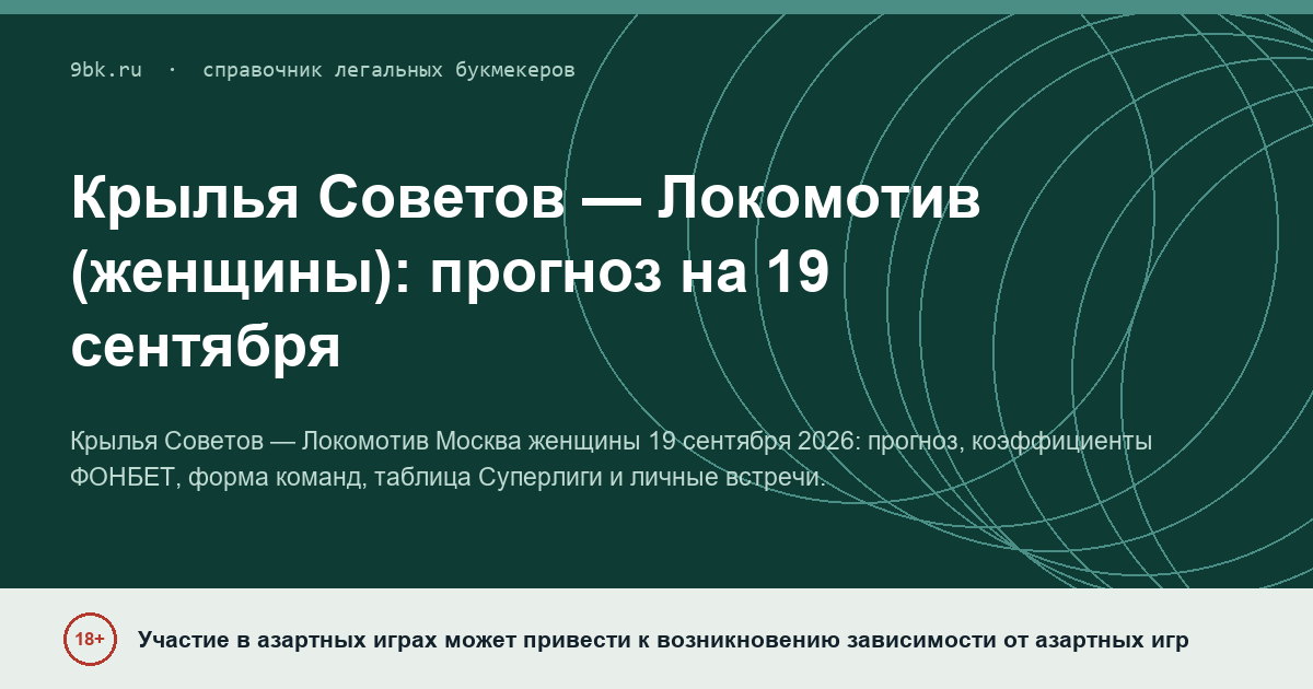 Обложка материала: Крылья Советов — Локомотив: прогноз на женскую Суперлигу 19 сентября 2026