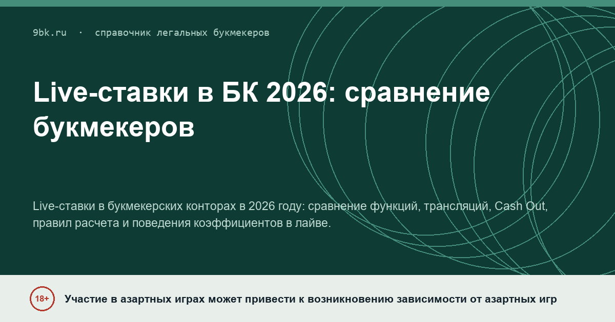 Обложка материала: Live-ставки в букмекерских конторах: сравнение БК в 2026 году