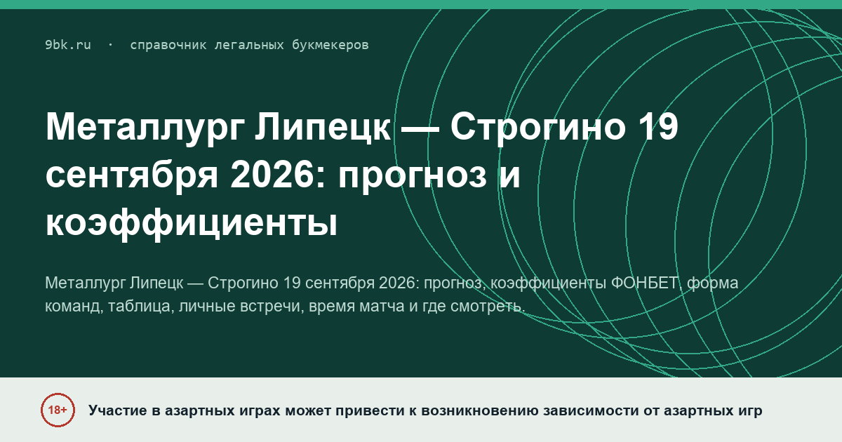 Обложка материала: Металлург Липецк — Строгино: прогноз на 19 сентября 2026