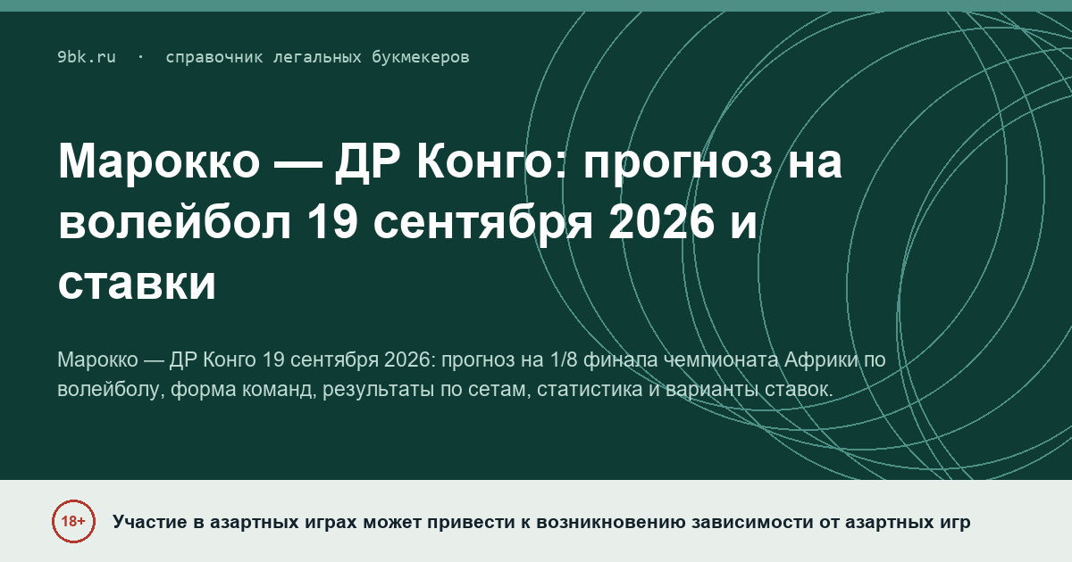 Обложка материала: Марокко — ДР Конго: прогноз и ставки на матч 19 сентября 2026