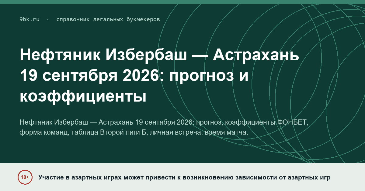 Обложка материала: Нефтяник Избербаш — Астрахань: прогноз на 19 сентября 2026