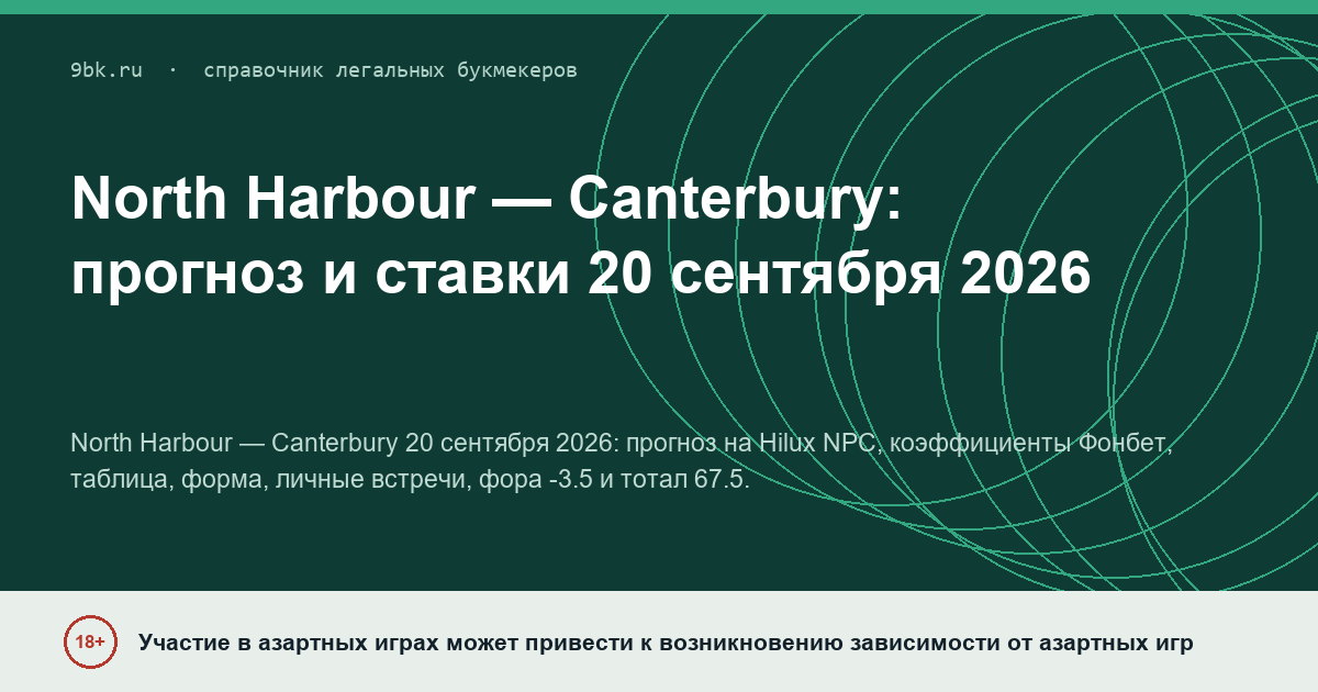 Обложка материала: North Harbour — Canterbury: прогноз и ставки на 20 сентября 2026