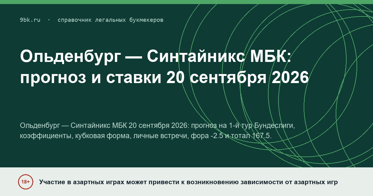 Обложка материала: Ольденбург — Синтайникс МБК: прогноз и ставки на 20 сентября 2026