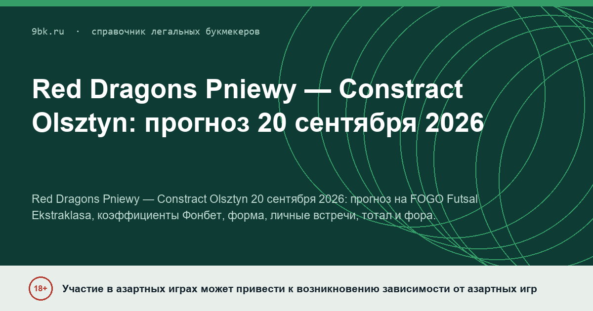 Обложка материала: Red Dragons Pniewy — Constract Olsztyn: прогноз и ставки на 20 сентября 2026