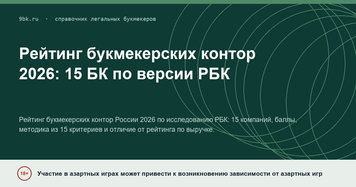 Обложка материала: Рейтинг букмекерских контор России 2026