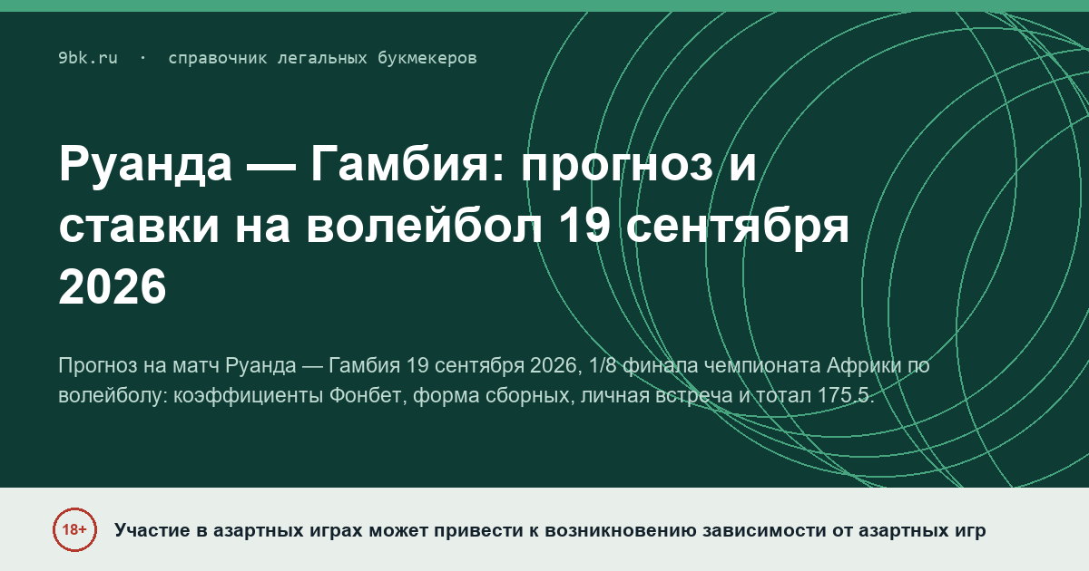 Обложка материала: Руанда — Гамбия: прогноз и ставки на матч 19 сентября 2026