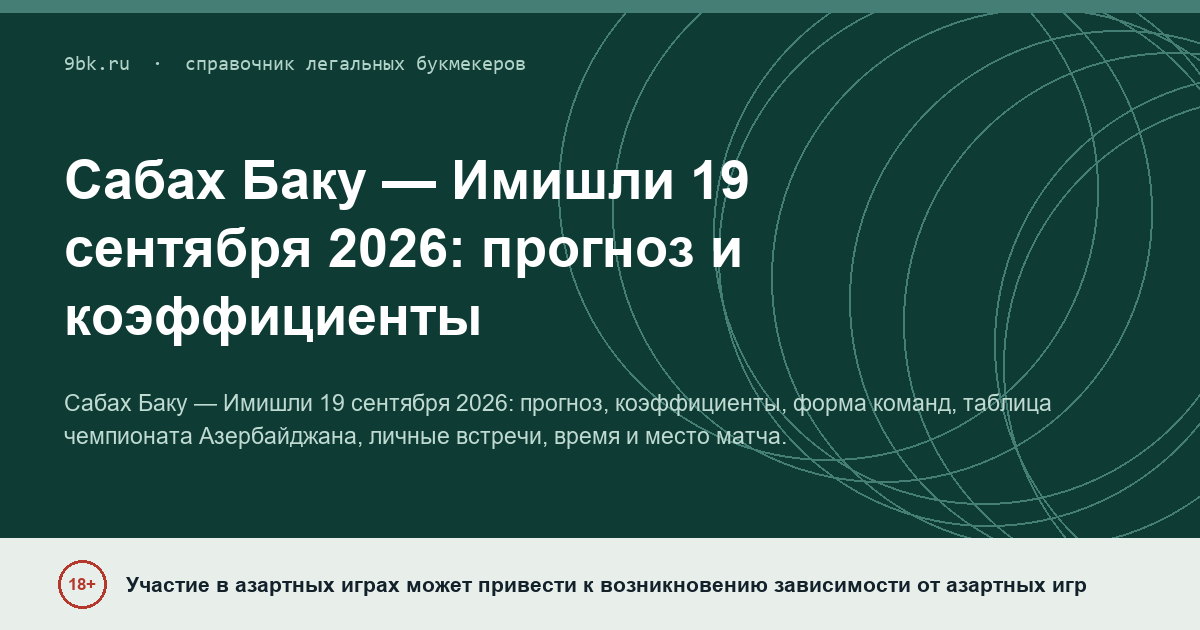 Обложка материала: Сабах Баку — Имишли: прогноз на 19 сентября 2026