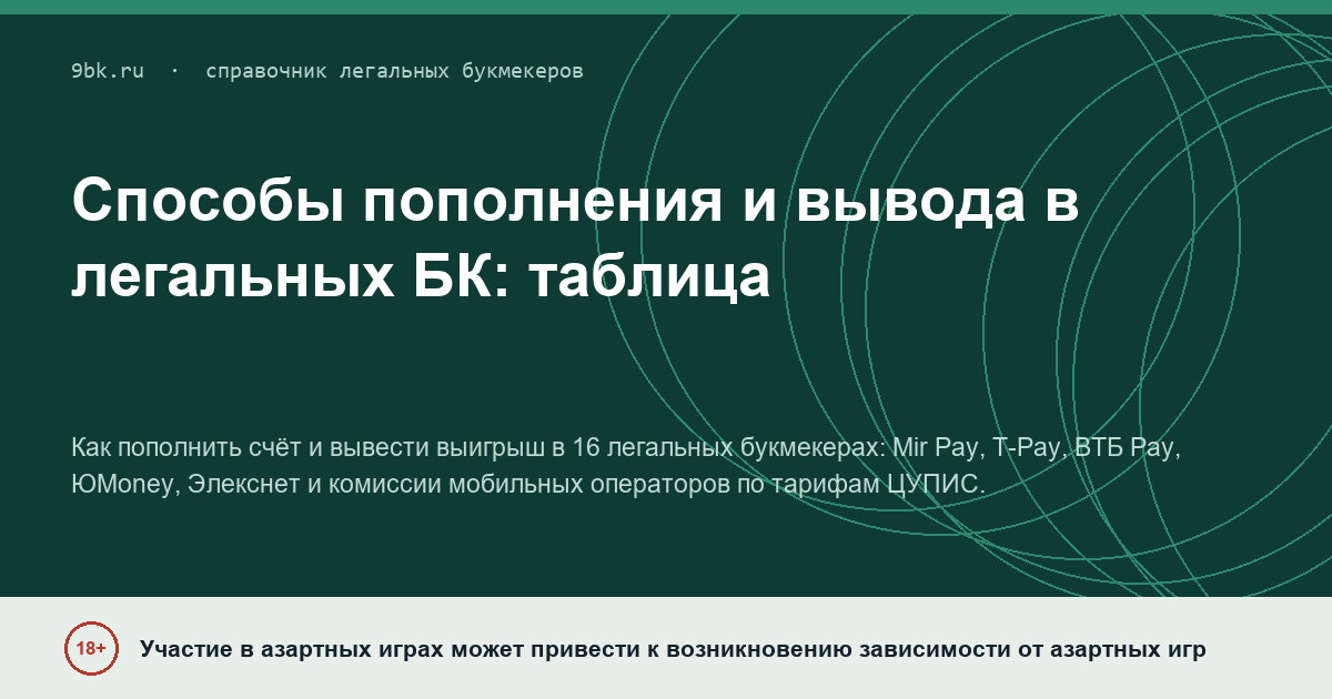Обложка материала: Способы оплаты в легальных букмекерах