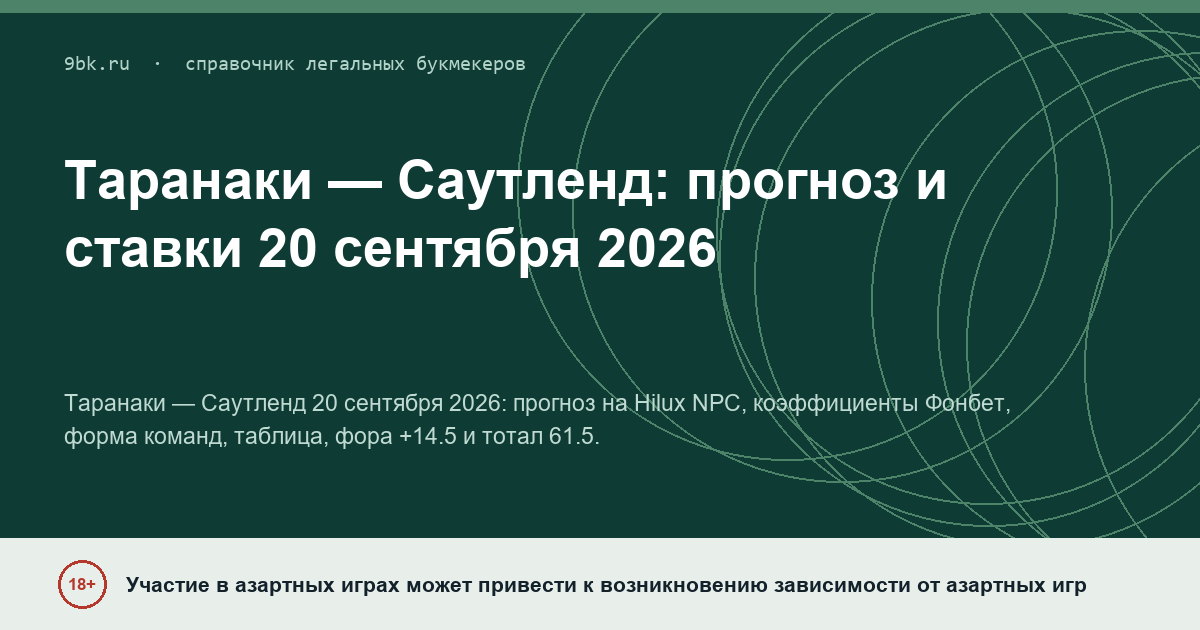 Обложка материала: Таранаки — Саутленд: прогноз и ставки на 20 сентября 2026