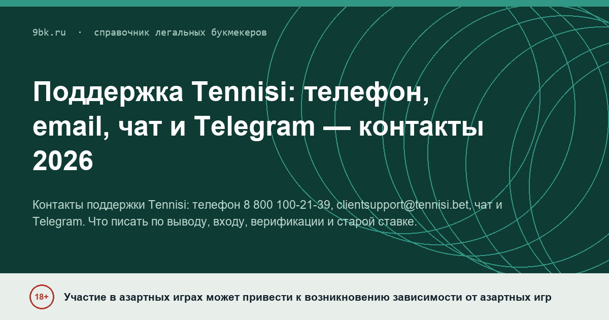 Обложка материала: Поддержка Tennisi: телефон, email, чат и Telegram