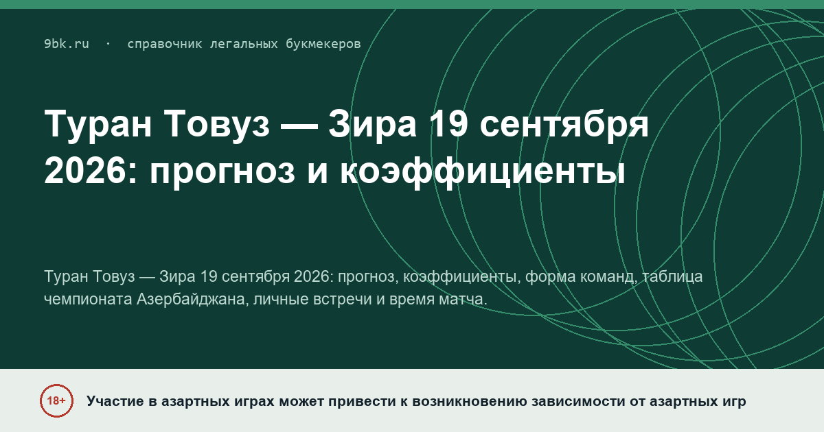 Обложка материала: Туран Товуз — Зира: прогноз на 19 сентября 2026