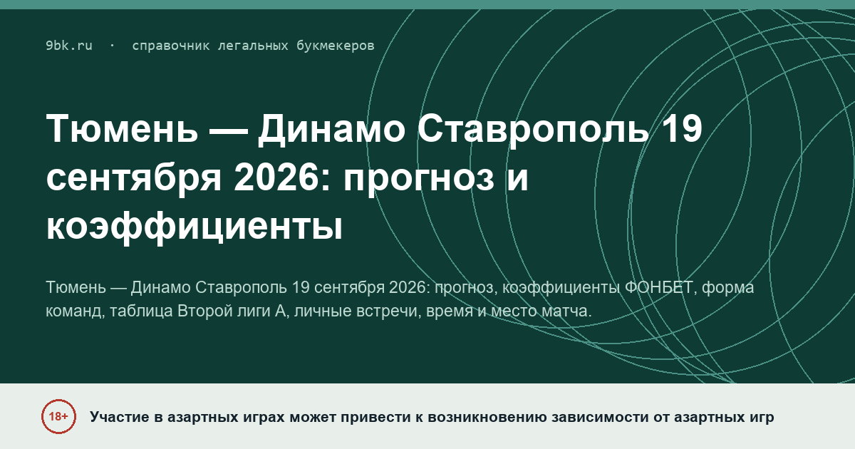 Обложка материала: Тюмень — Динамо Ставрополь: прогноз на 19 сентября 2026