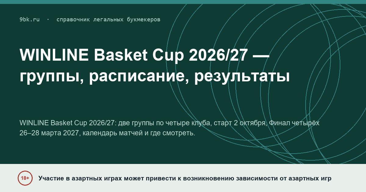Обложка материала: WINLINE Basket Cup 2026/27: группы, расписание, команды и результаты