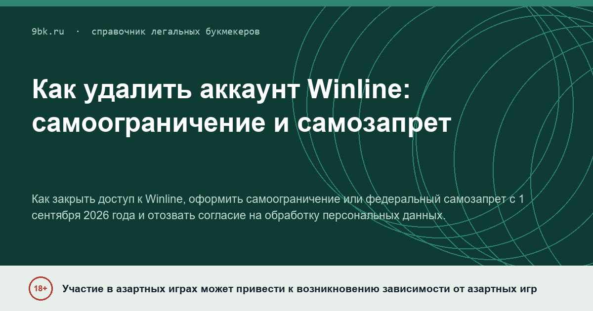 Обложка материала: Как удалить аккаунт Winline: самоограничение, самозапрет и персональные данные