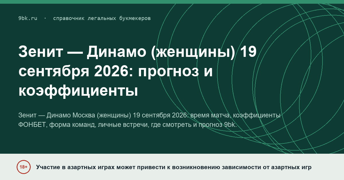 Обложка материала: Зенит — Динамо Москва (женщины): прогноз на 19 сентября 2026