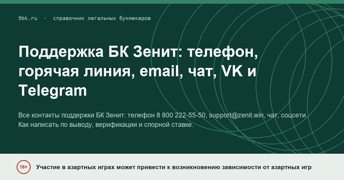 Обложка материала: Поддержка БК «Зенит»: телефон, горячая линия, чат и контакты